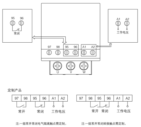 CDD1-□、CDD1- □Q系列-接线端子功能配置 CDD1-□、CDD1- □Q系列-接线端子功能配置