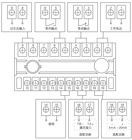 CDD7B-□系列-接线端子功能配置