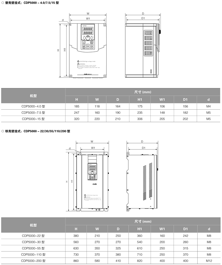 CDP5000系列-外形及安装尺寸（mm）