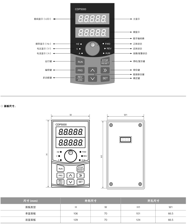 CDP5000系列-操作面板示意图及尺寸