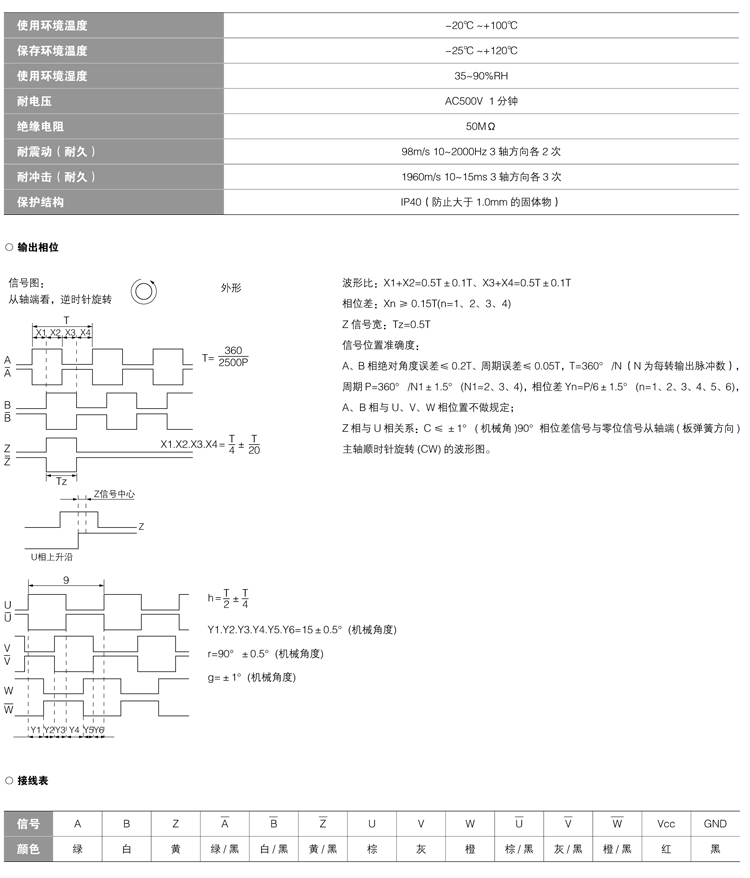 CHB48T-环境特性