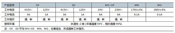 DZ47-63系列辅助开关-技术参数