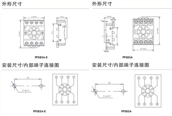 PF083A、PF083A-E-插座