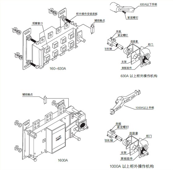 XLGLC-160A~1600A