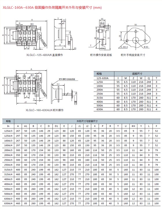 XLGLC-160A~630A