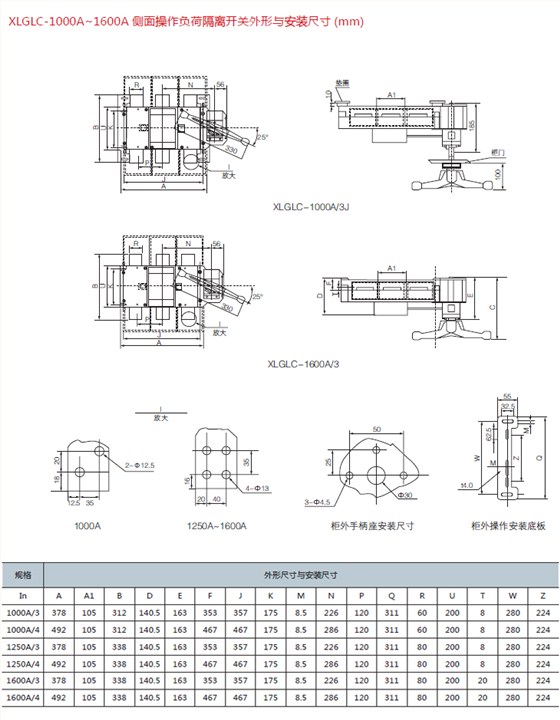 XLGLC-1000A~1600A