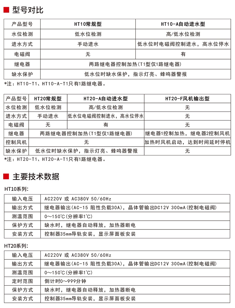HT10、HT20详情页_12