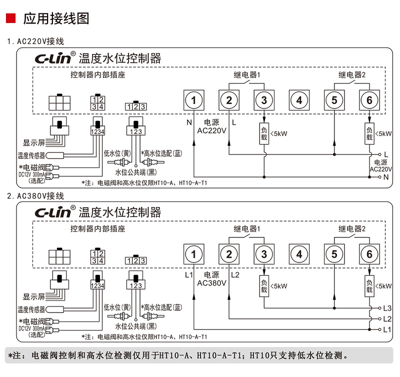 HT10、HT20详情页_15