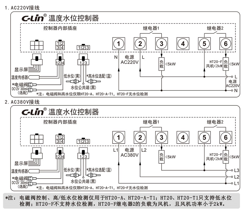 HT10、HT20详情页_16