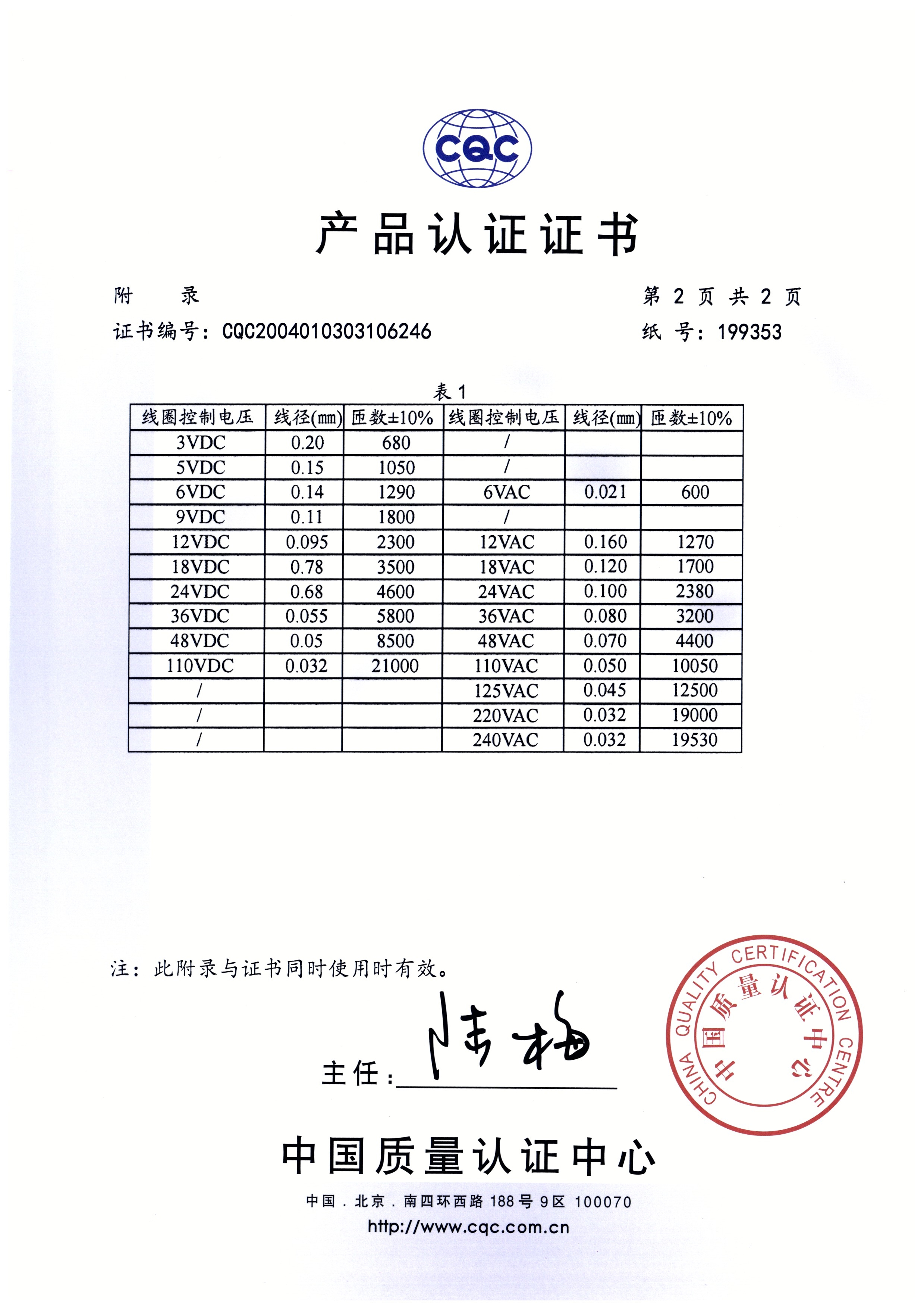 HHC67E、HHC67H、HH67F系列小型电磁继电器CQC证书【CQC】_页面_3