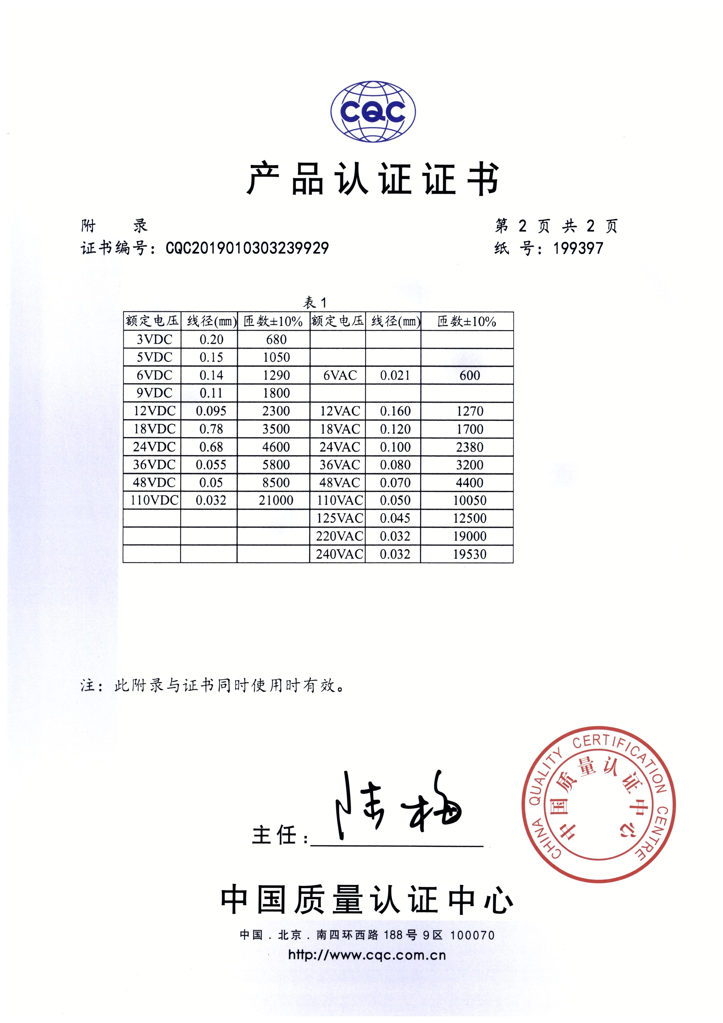 HHC67G-1□□电磁继电器CQC证书【CQC】_页面_3