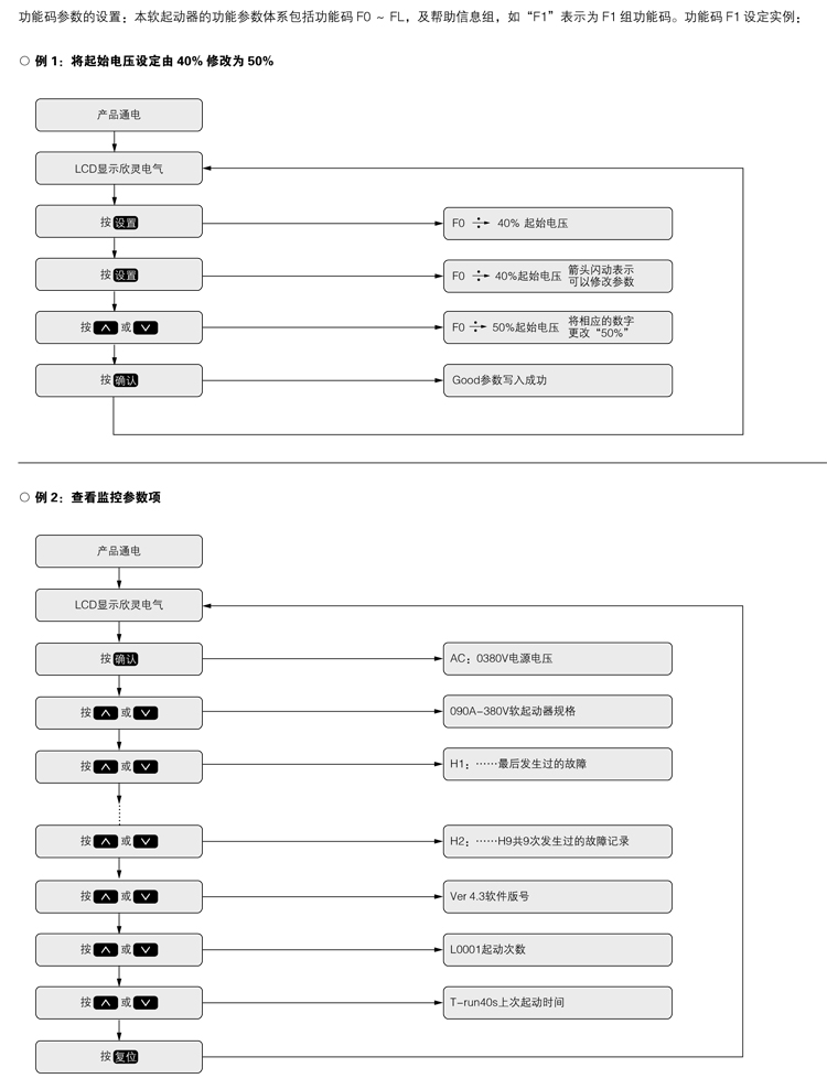 CDR5000系列-软起动器操作流程 CDR5000系列-软起动器操作流程