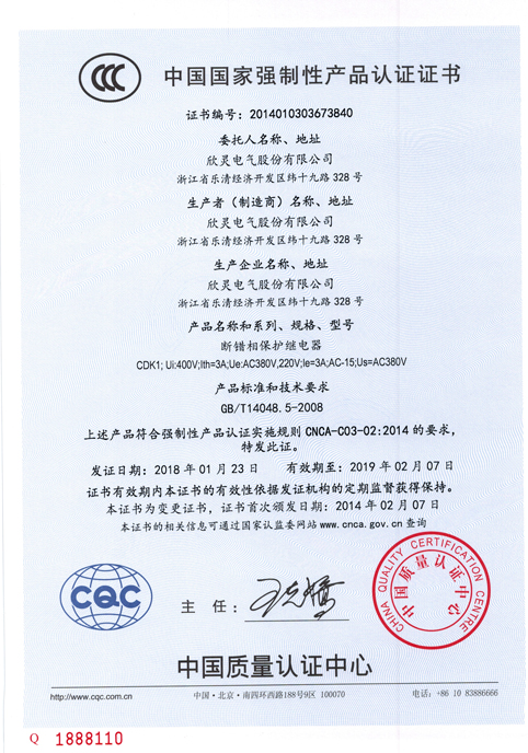 CDK1